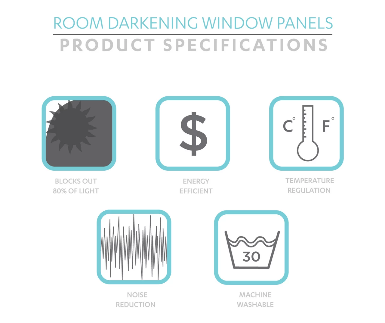 Floral Paisley Blue & Green Room-Darkening Grommet Curtain Panel Pair, (108") 6 Floral Paisley Blue & Green Room-Darkening Grommet Curtain Panel Pair, (108") - Image 6