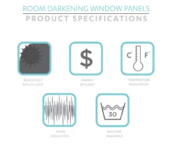 Poppy Garden Navy & Red Room-Darkening Back Tab Curtain Panel Pair, (84") 14 Poppy Garden Navy & Red Room-Darkening Back Tab Curtain Panel Pair, (84") -Cuisinart Store 810468161 6