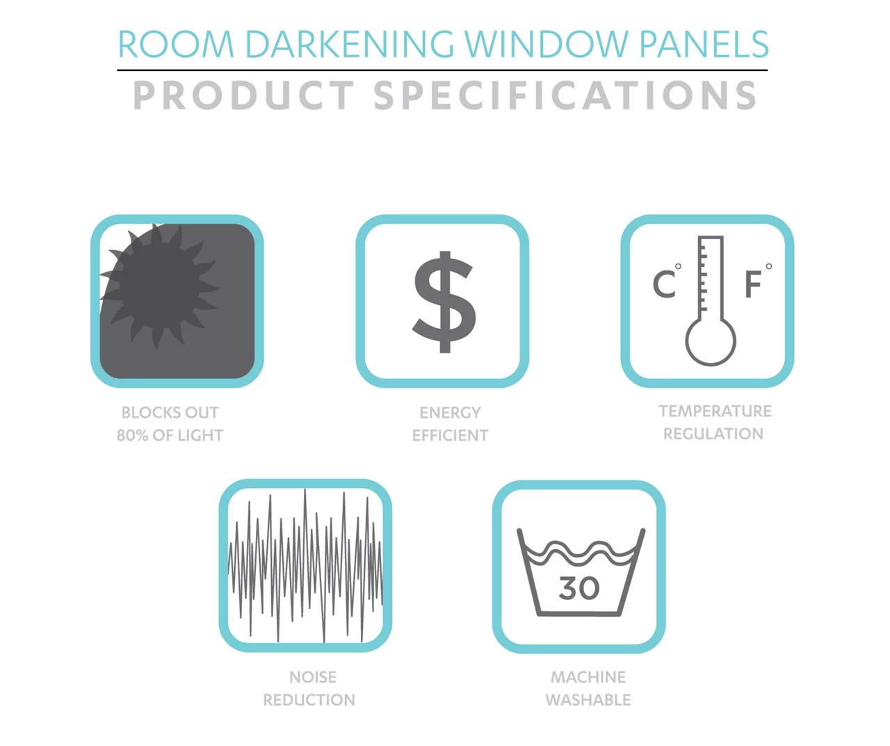 Poppy Garden Navy & Red Room-Darkening Back Tab Curtain Panel Pair, (84") 7 Poppy Garden Navy & Red Room-Darkening Back Tab Curtain Panel Pair, (84") - Image 7