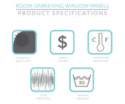 Poppy Garden Aqua & Red Room-Darkening Back Tab Curtain Panel Pair, (95") 13 Poppy Garden Aqua & Red Room-Darkening Back Tab Curtain Panel Pair, (95") -Cuisinart Store 810468163 6