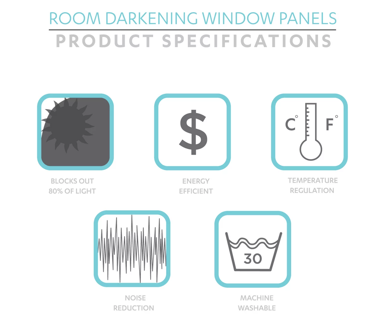 Poppy Garden Aqua & Red Room-Darkening Back Tab Curtain Panel Pair, (95") 7 Poppy Garden Aqua & Red Room-Darkening Back Tab Curtain Panel Pair, (95") - Image 7