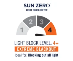 Wilbon Navy Denim Blackout Grommet Curtain Panel, (84") 17 Wilbon Navy Denim Blackout Grommet Curtain Panel, (84") -Cuisinart Store 810518489 8