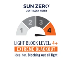 Sun Zero Wilbon Blackout Grommet Curtain Panel 33 Sun Zero Wilbon Blackout Grommet Curtain Panel -Cuisinart Store 810518490 8 1