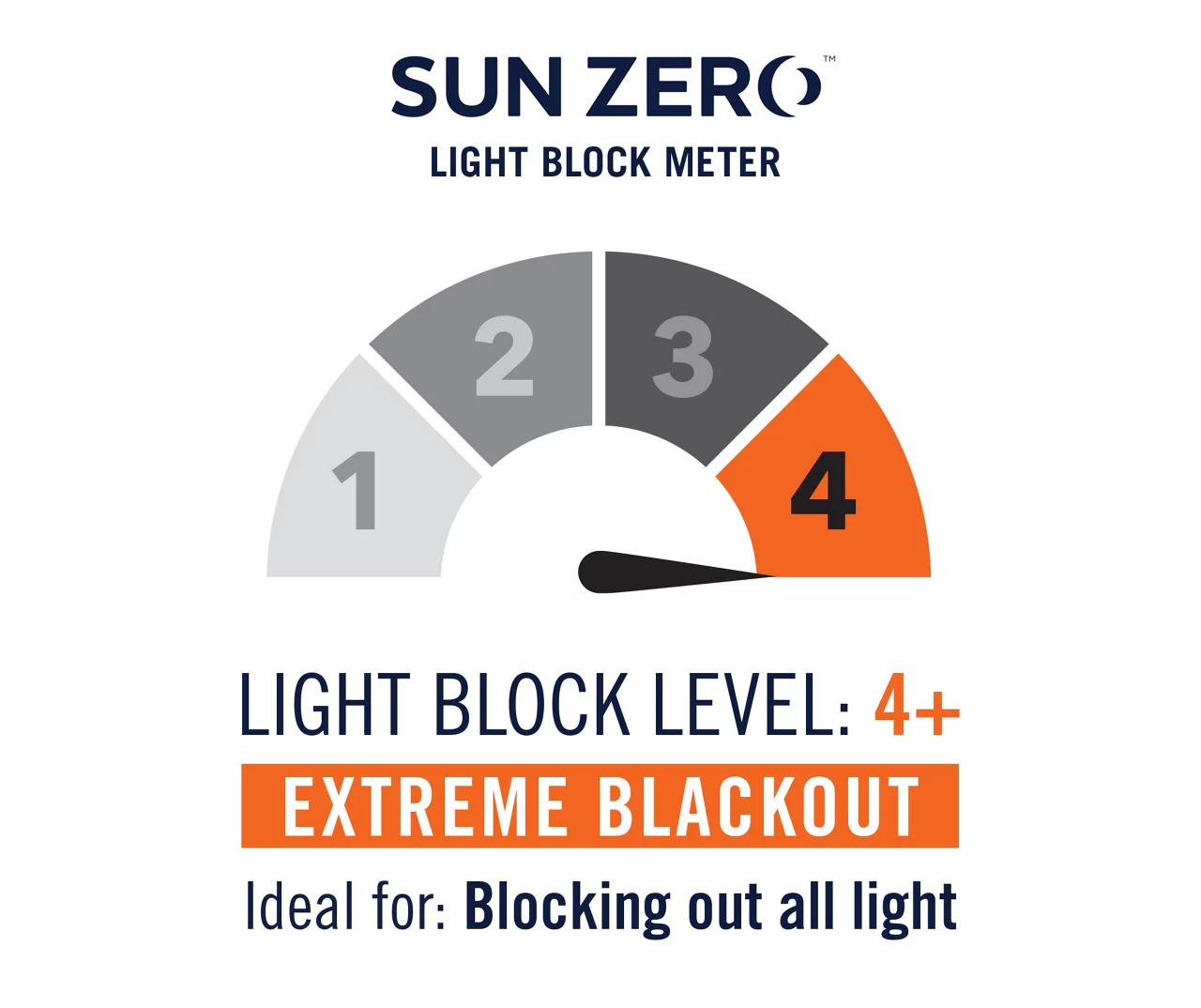 Wilbon Taupe & Cocoa Blackout Curtain Panel, (96") 9 Wilbon Taupe & Cocoa Blackout Curtain Panel, (96") - Image 9