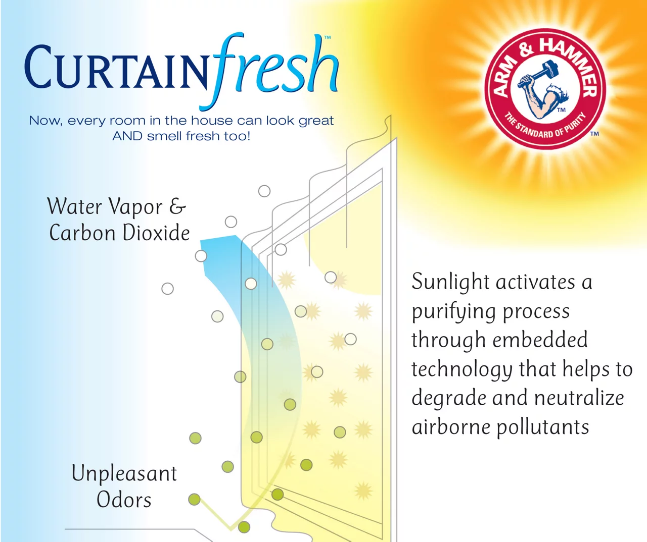 Arm & Hammer Curtain Fresh Sheer Grommet Curtain Panel 4 Arm & Hammer Curtain Fresh Sheer Grommet Curtain Panel - Image 4