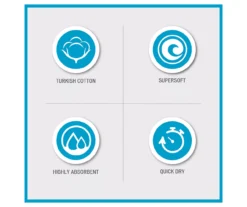 Aegan Aqua Turkish Cotton 6-Piece Towel Set 15 Aegan Aqua Turkish Cotton 6-Piece Towel Set -Cuisinart Store 810555732 8